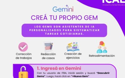 Creá tu propio asistente de IA personalizado